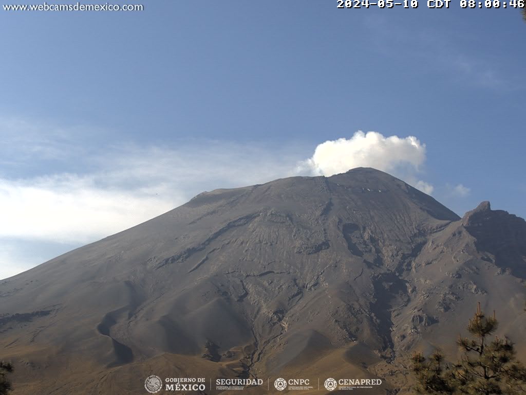 Informaci N Actualizada Sobre La Actividad Del Volc N Popocat Petl La