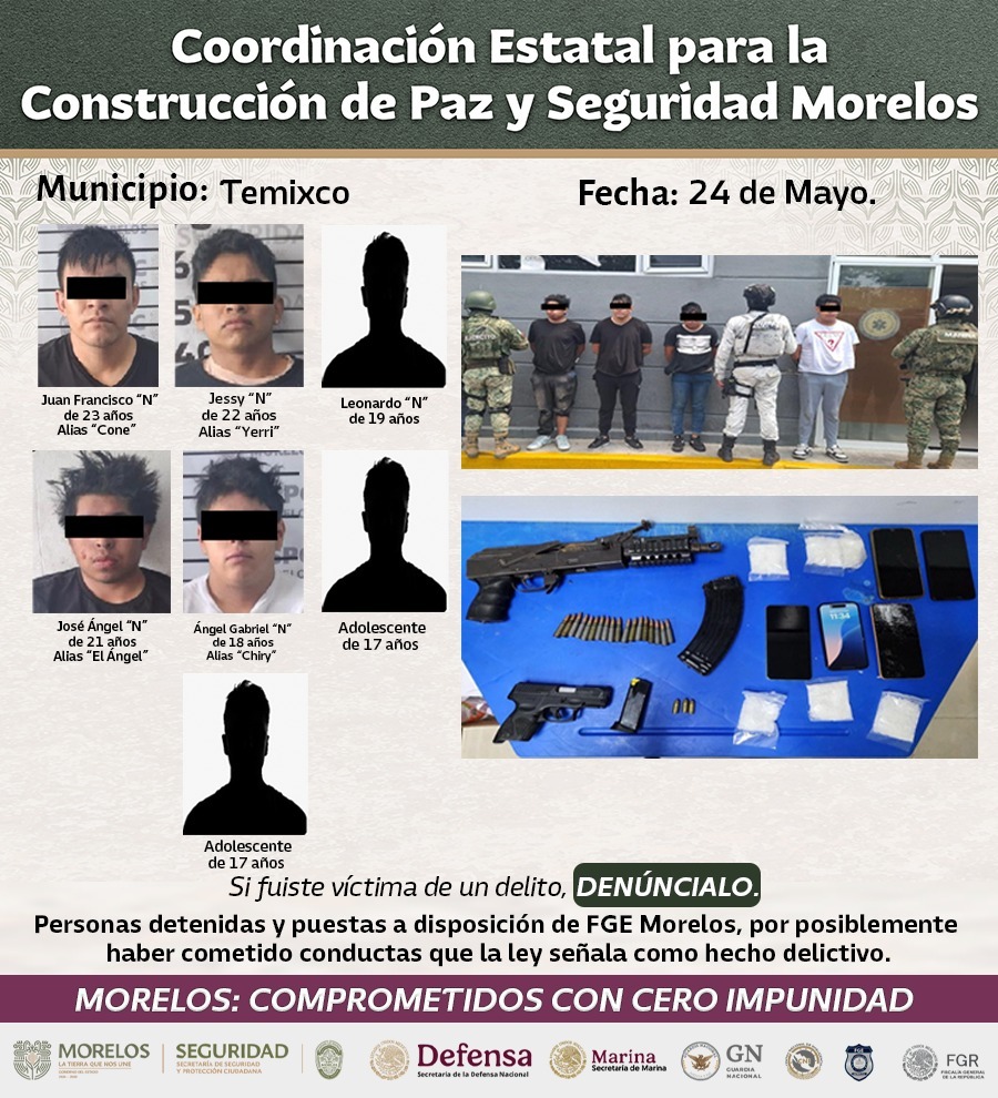 CONFIRMA MESA DE PAZ Y SEGURIDAD RELEVANTES DETENCIONES DE BANDAS GENERADORAS DE VIOLENCIA RELACIONADAS CON ROBO DE VEHÍCULOS DE ALTA GAMA EN MORELOS