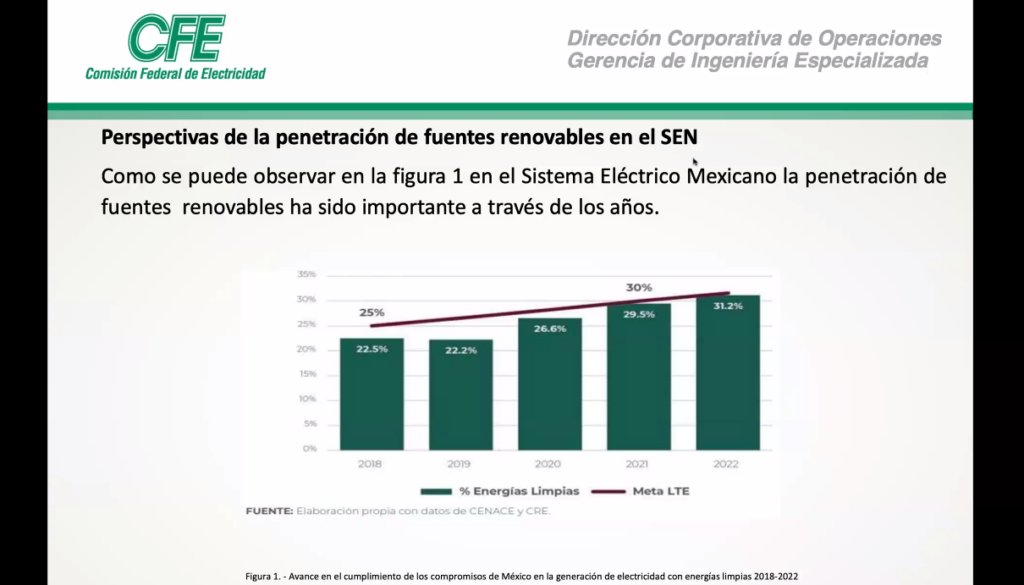 Diálogos por eficiencia energética UAEM3