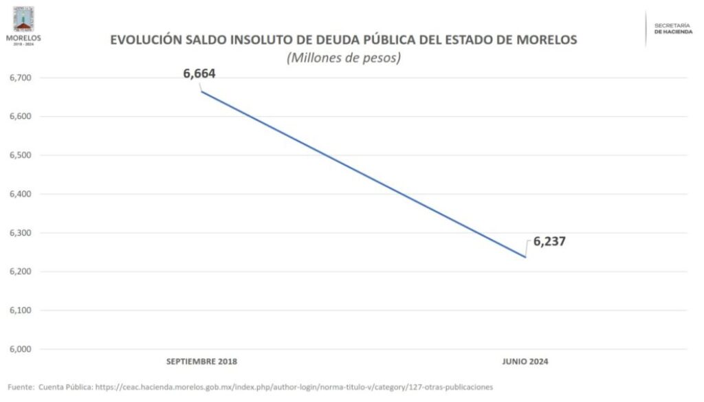 Imagen de WhatsApp 2024-09-24 a las 12.38.49_a4f7bbb9