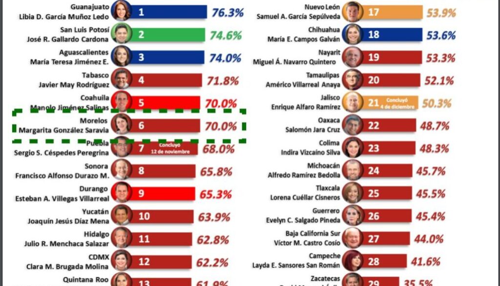 Imagen de WhatsApp 2024-12-19 a las 16.21.45_1c732c25