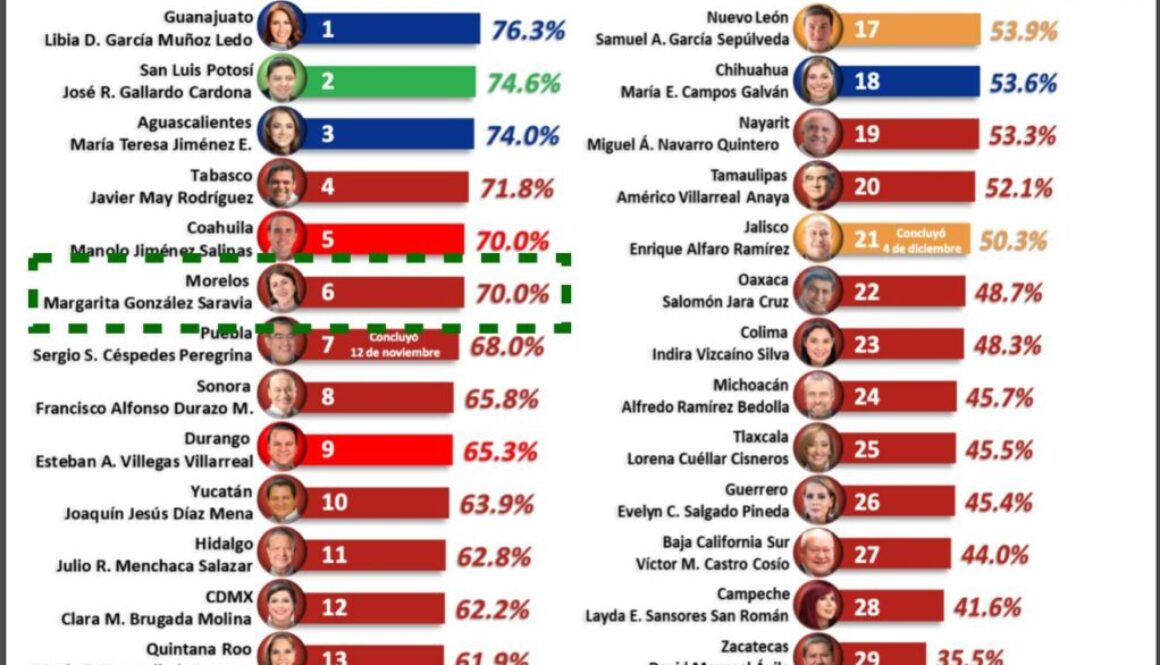 Imagen de WhatsApp 2024-12-19 a las 16.21.45_1c732c25