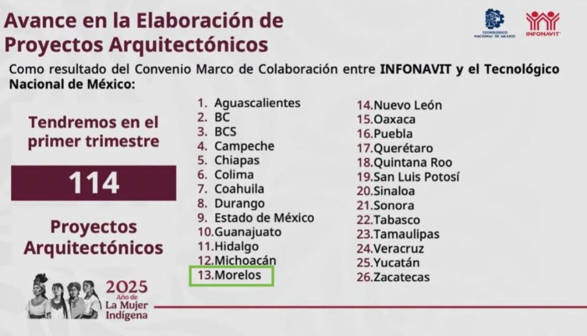 Imagen de WhatsApp 2025-01-27 a las 13.00.37_dd5e09fe