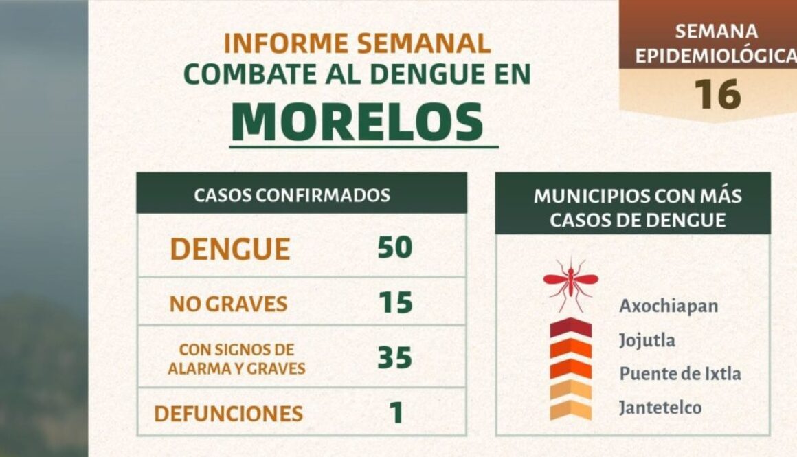 Imagen de WhatsApp 2025-04-26 a las 09.30.42_09c33d77
