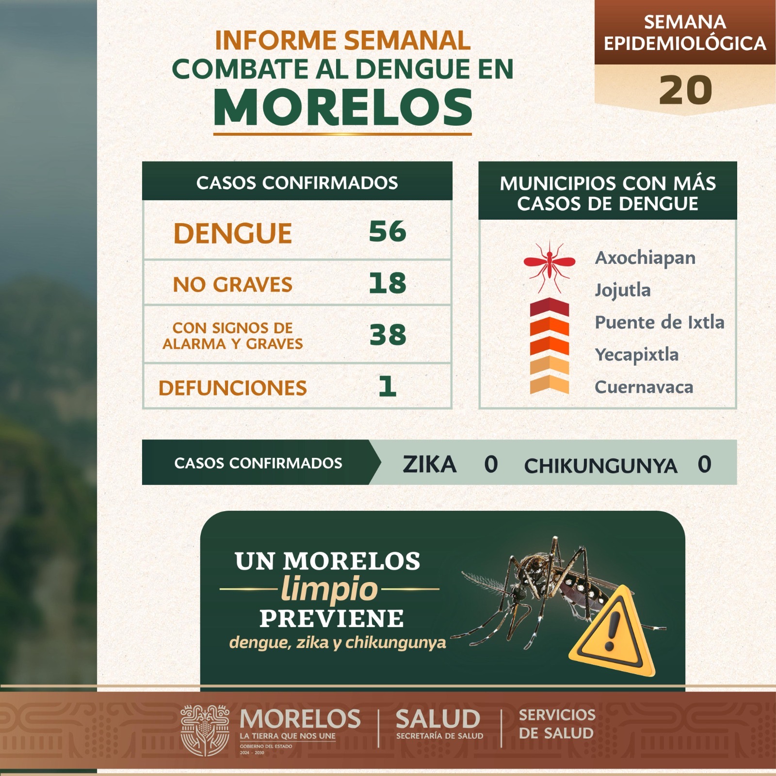 SOLICITAN AUTORIDADES SANITARIAS REFORZAR ACCIONES PARA PROTEGER DEL DENGUE A MUJERES EMBARAZADAS SOLICITAN AUTORIDADES SANITARIAS REFORZAR ACCIONES PARA PROTEGER DEL DENGUE A MUJERES EMBARAZADAS