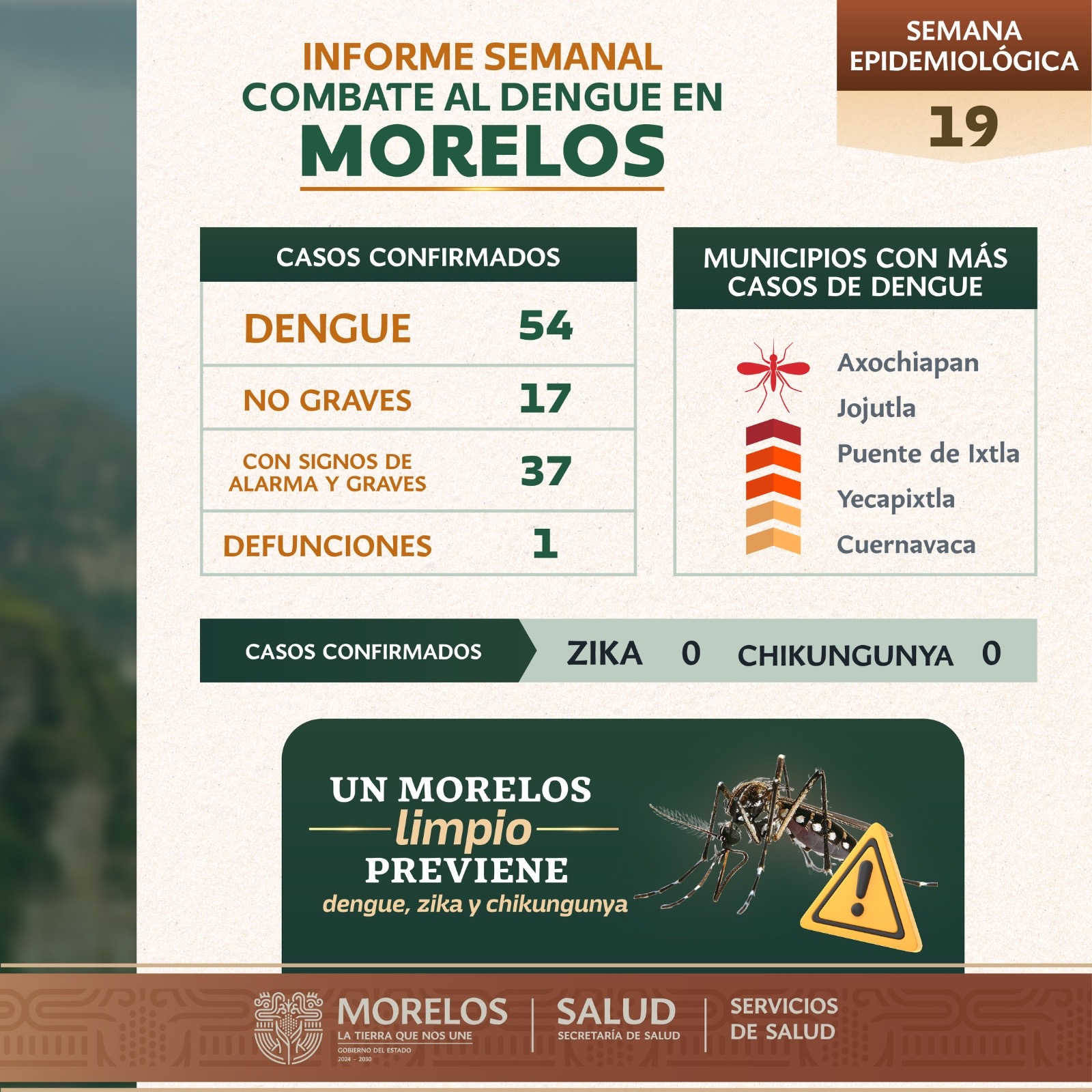 LLAMAN AUTORIDADES SANITARIAS A TOMAR ACCIONES CONTRA EL DENGUE EN LUGARES DE USO COMÚN LLAMAN AUTORIDADES SANITARIAS A TOMAR ACCIONES CONTRA EL DENGUE EN LUGARES DE USO COMÚN