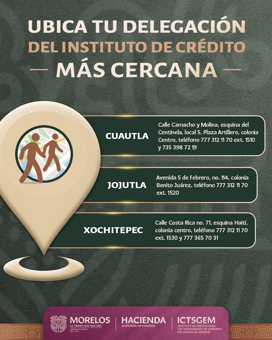 GARANTIZA GOBIERNO ESTATAL ENTREGA DE CRÉDITOS EL MISMO DÍA A SU BASE TRABAJADORA GARANTIZA GOBIERNO ESTATAL ENTREGA DE CRÉDITOS EL MISMO DÍA A SU BASE TRABAJADORA
