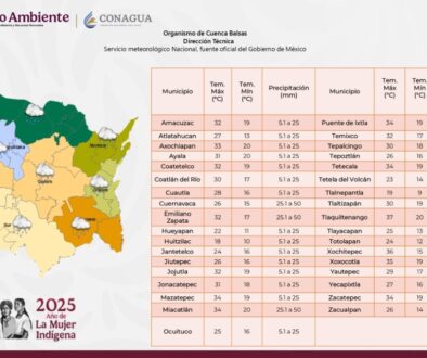Imagen de WhatsApp 2025-06-06 a las 12.20.07_bcdf436f