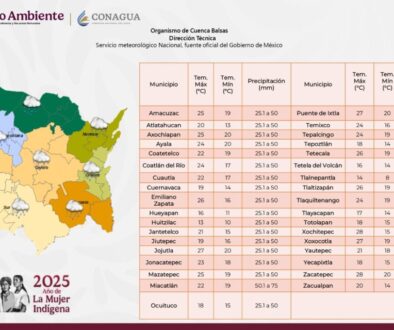 Imagen de WhatsApp 2025-06-23 a las 11.55.44_497531d1