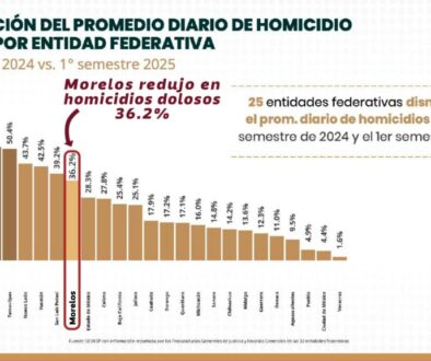 Imagen de WhatsApp 2025-07-08 a las 12.00.16_49f82ed0