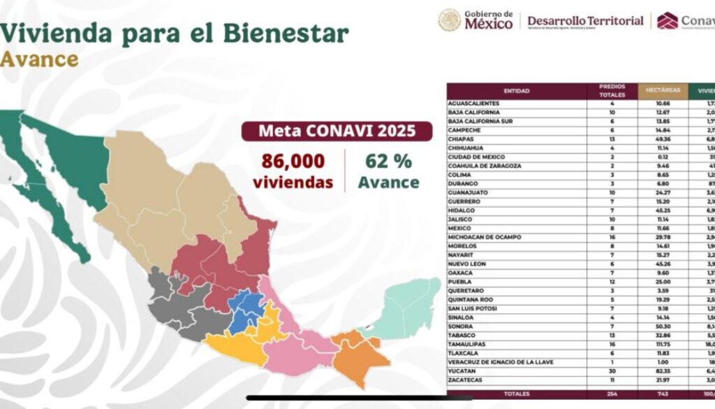Imagen de WhatsApp 2025-07-15 a las 15.15.18_13536b40