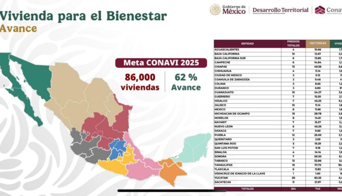 Imagen de WhatsApp 2025-07-15 a las 15.15.18_13536b40