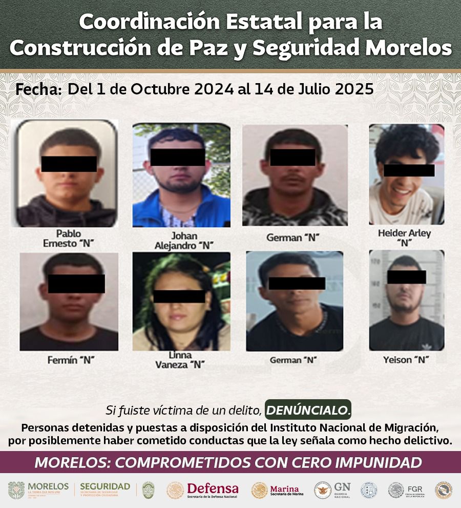 MORELOS, ALINEADO A LA ESTRATEGIA NACIONAL ANTIEXTORSIÓN; RESCATAN A 48 PERSONAS VÍCTIMAS DE EXTORSIÓN VIRTUAL; DETIENEN A DECENAS DE COLOMBIANOS DE COBRO “GOTA A GOTA” MORELOS, ALINEADO A LA ESTRATEGIA NACIONAL ANTIEXTORSIÓN; RESCATAN A 48 PERSONAS VÍCTIMAS DE EXTORSIÓN VIRTUAL; DETIENEN A DECENAS DE COLOMBIANOS DE COBRO “GOTA A GOTA”
