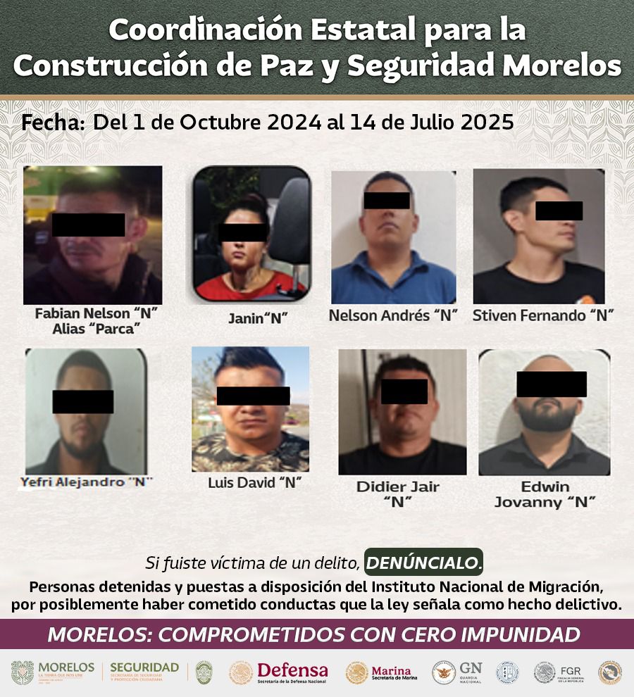 MORELOS, ALINEADO A LA ESTRATEGIA NACIONAL ANTIEXTORSIÓN; RESCATAN A 48 PERSONAS VÍCTIMAS DE EXTORSIÓN VIRTUAL; DETIENEN A DECENAS DE COLOMBIANOS DE COBRO “GOTA A GOTA” MORELOS, ALINEADO A LA ESTRATEGIA NACIONAL ANTIEXTORSIÓN; RESCATAN A 48 PERSONAS VÍCTIMAS DE EXTORSIÓN VIRTUAL; DETIENEN A DECENAS DE COLOMBIANOS DE COBRO “GOTA A GOTA”