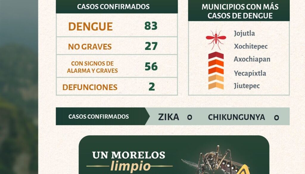 Imagen de WhatsApp 2025-07-31 a las 12.50.24_cf161bfc
