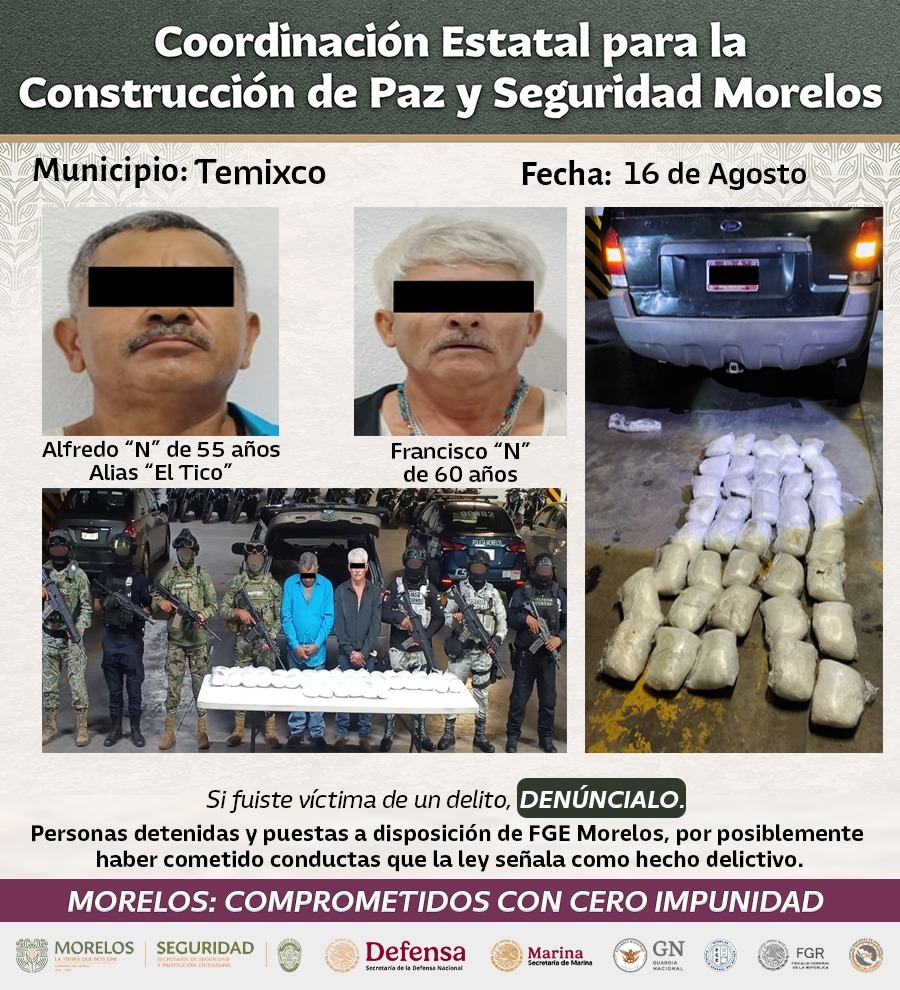 PRESENTAN INTEGRANTES DE LA MESA DE CONSTRUCCIÓN DE PAZ Y SEGURIDAD DETENCIONES RELEVANTES EN CUAUTLA Y ZONA SUR DE MORELOS PRESENTAN INTEGRANTES DE LA MESA DE CONSTRUCCIÓN DE PAZ Y SEGURIDAD DETENCIONES RELEVANTES EN CUAUTLA Y ZONA SUR DE MORELOS