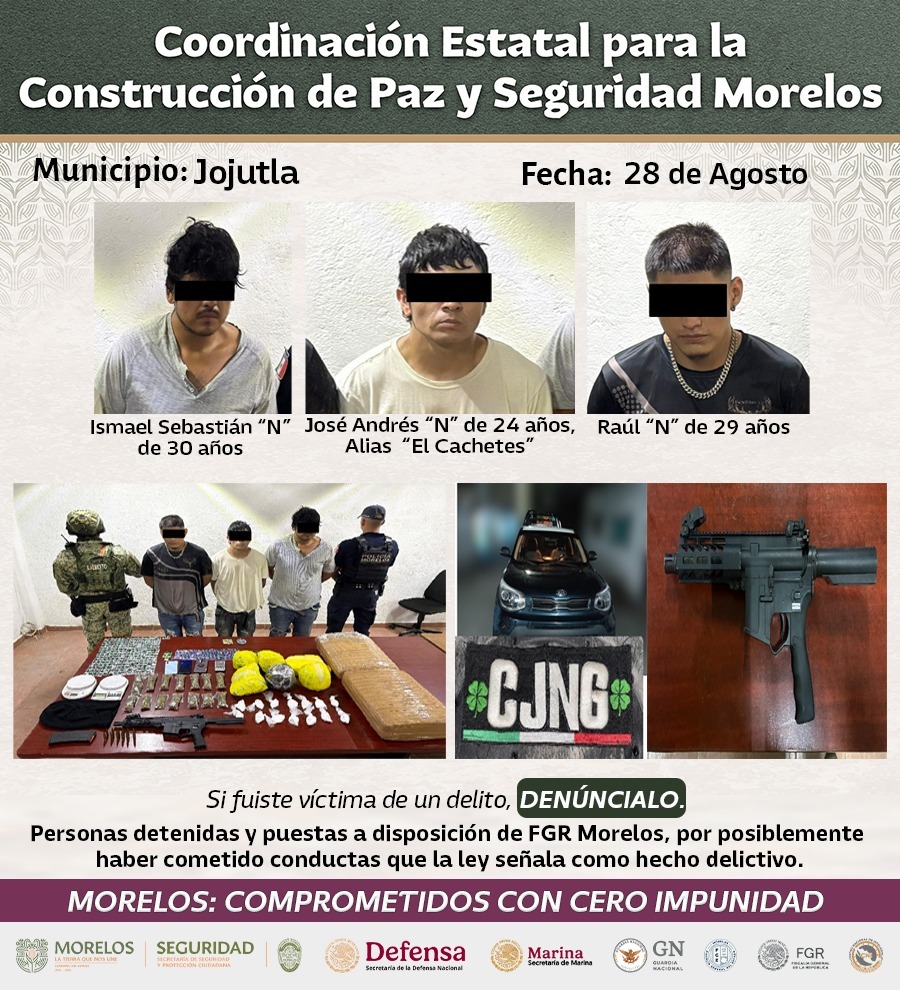PRESENTAN INTEGRANTES DE LA MESA DE CONSTRUCCIÓN DE PAZ Y SEGURIDAD DETENCIONES RELEVANTES EN CUAUTLA Y ZONA SUR DE MORELOS PRESENTAN INTEGRANTES DE LA MESA DE CONSTRUCCIÓN DE PAZ Y SEGURIDAD DETENCIONES RELEVANTES EN CUAUTLA Y ZONA SUR DE MORELOS
