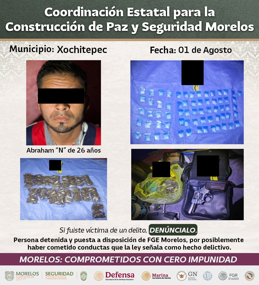 INTENSIFICA MESA DE CONSTRUCCIÓN DE PAZ Y SEGURIDAD DETENCIONES RELEVANTES CONTRA GENERADORES DE VIOLENCIA EN MORELOS INTENSIFICA MESA DE CONSTRUCCIÓN DE PAZ Y SEGURIDAD DETENCIONES RELEVANTES CONTRA GENERADORES DE VIOLENCIA EN MORELOS