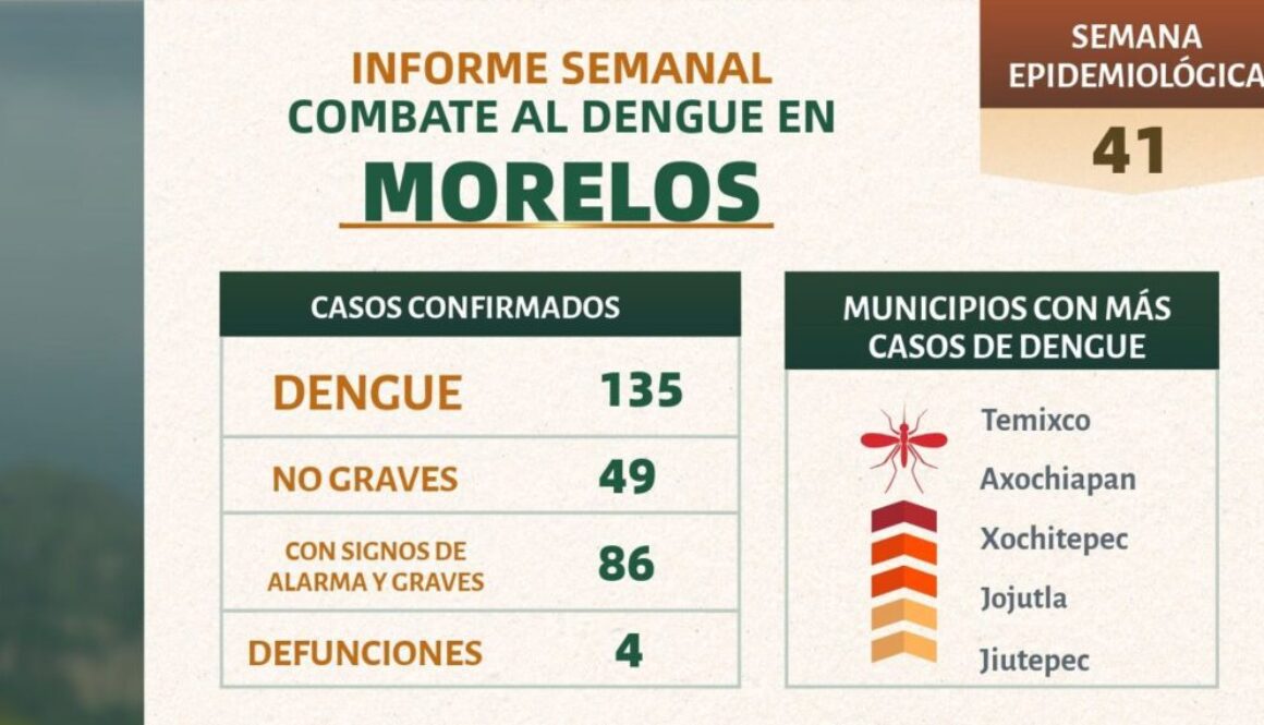 Imagen de WhatsApp 2025-10-17 a las 14.20.13_4ebdb044