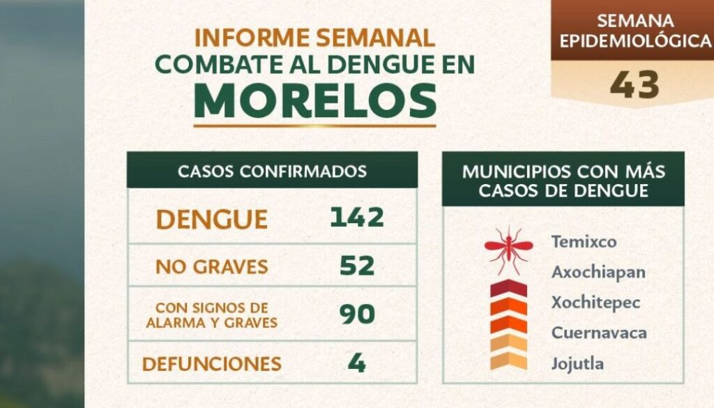 Imagen de WhatsApp 2025-10-31 a las 08.35.28_70782f18 Imagen de WhatsApp 2025-10-31 a las 08.35.28_70782f18